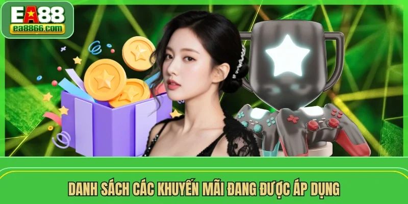 Danh sách các khuyến mãi đang được áp dụng